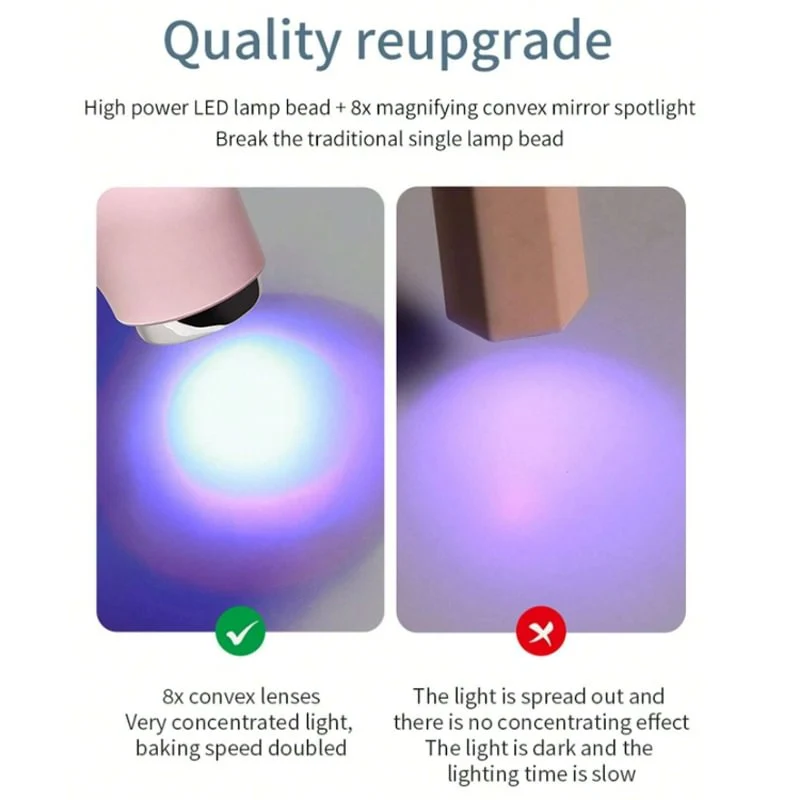2 IN 1 GRINDING AND MANICURE TOOL WITH LED LIGHT - Image 4