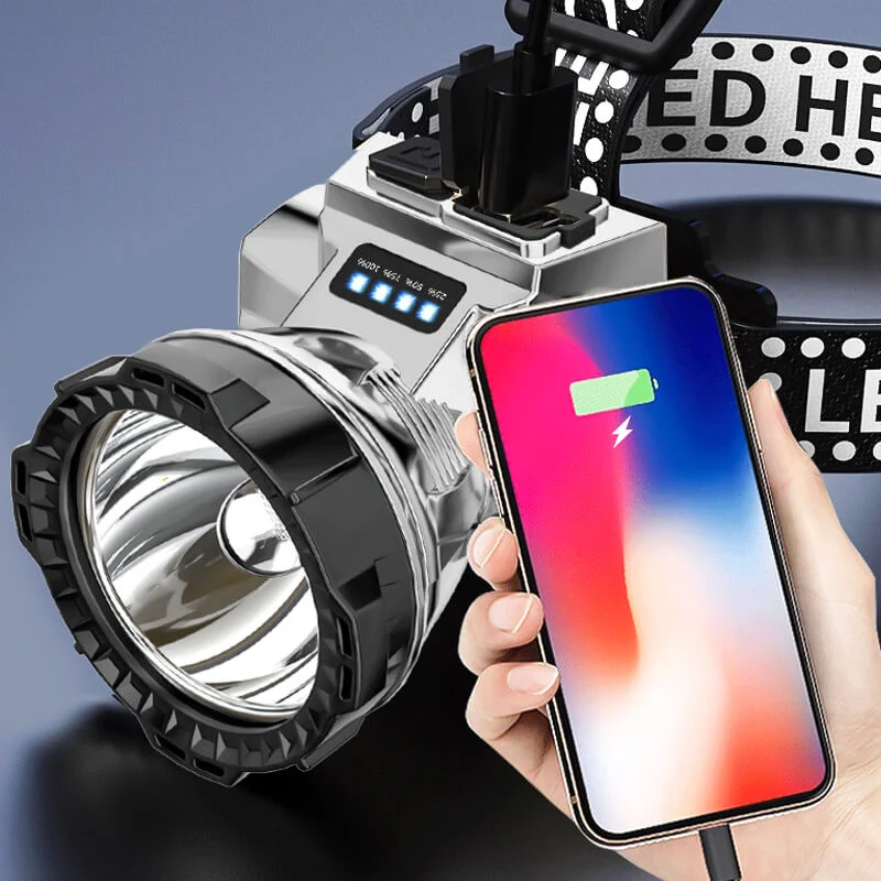 Super Bright High Power Headlamp - Image 6
