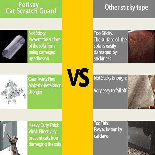 Anti-cat Scratching Sofa Protector (2pcs with 10 pins) - Image 7