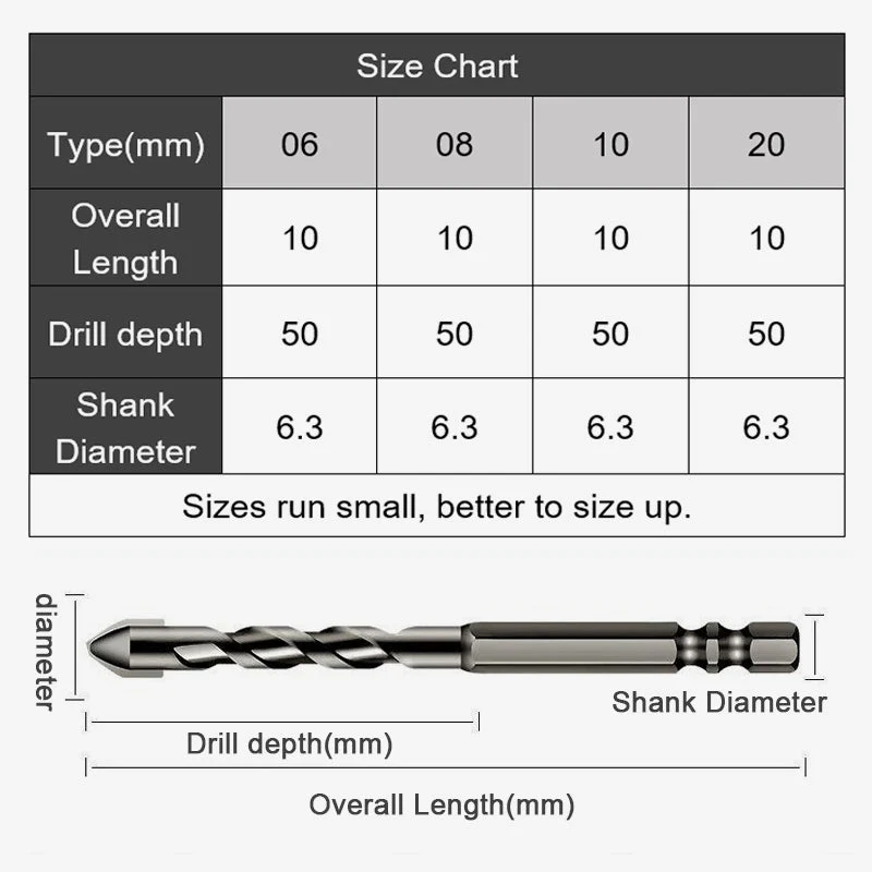 High hardness skewed head eccentric drill - Image 8