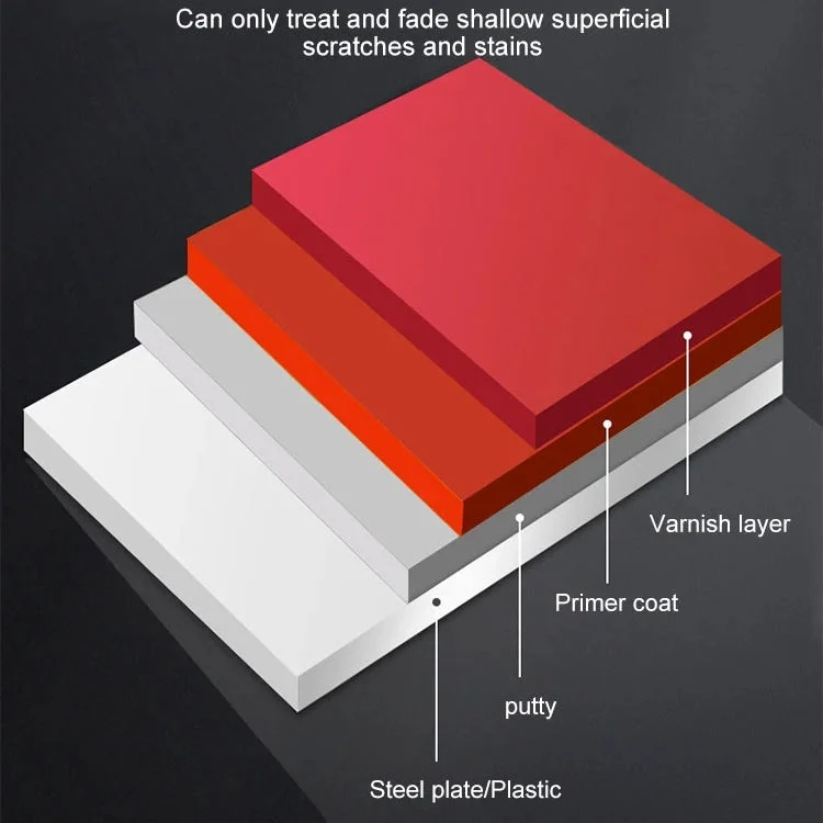 Car Scratch Repair Polishing Wax - Image 11