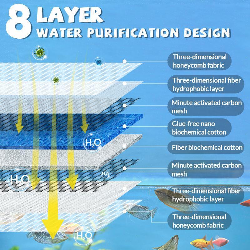 🐠Limited Time Half Price-Professional 8D High Density Fish Tank Filter Foam - Image 3