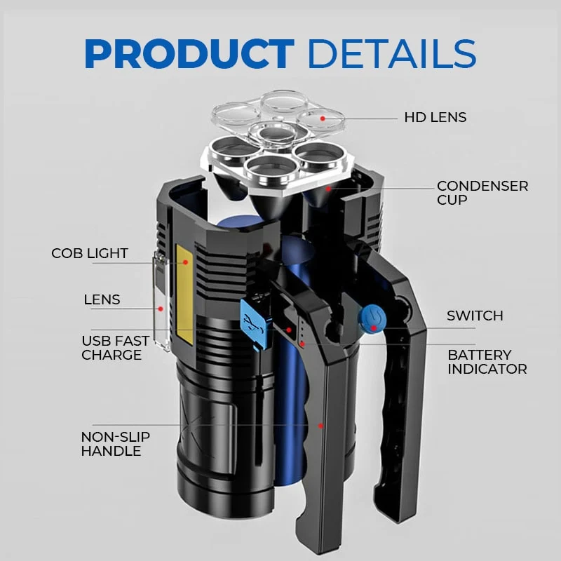 Multifunctional Glare Flashlight - Image 3