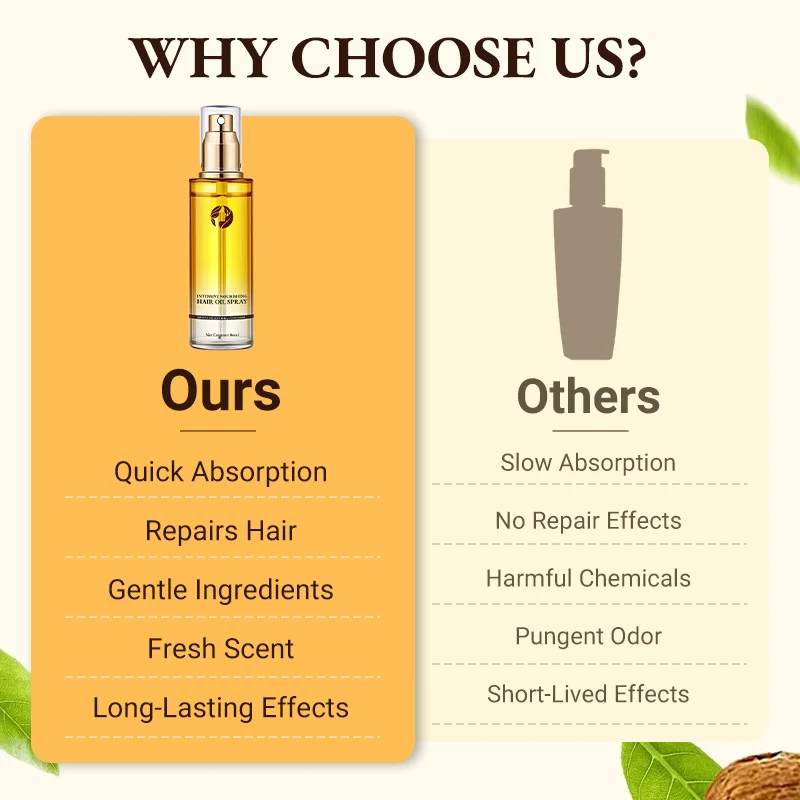 🎉Spring Hot Sale🎉Intensive Nourishing Hair Oil Spray - Image 7