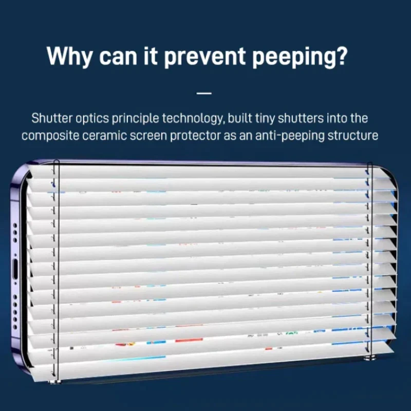 Tempered Glass Anti Peeping Screen Protector For iPhone(50% OFF) - Image 3