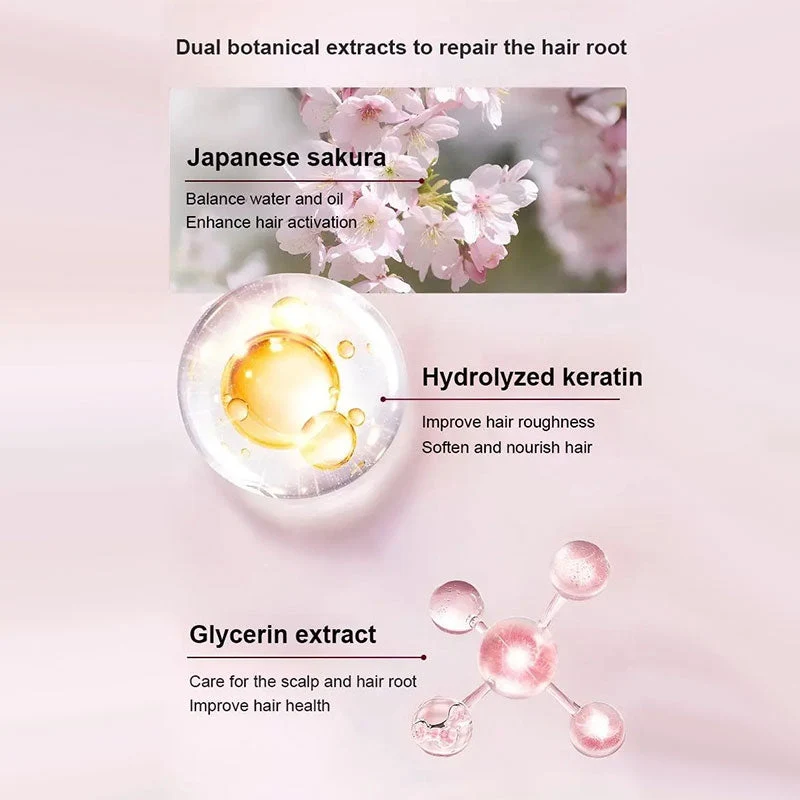 Keratin Hair Repair Essence Lotion - Image 6