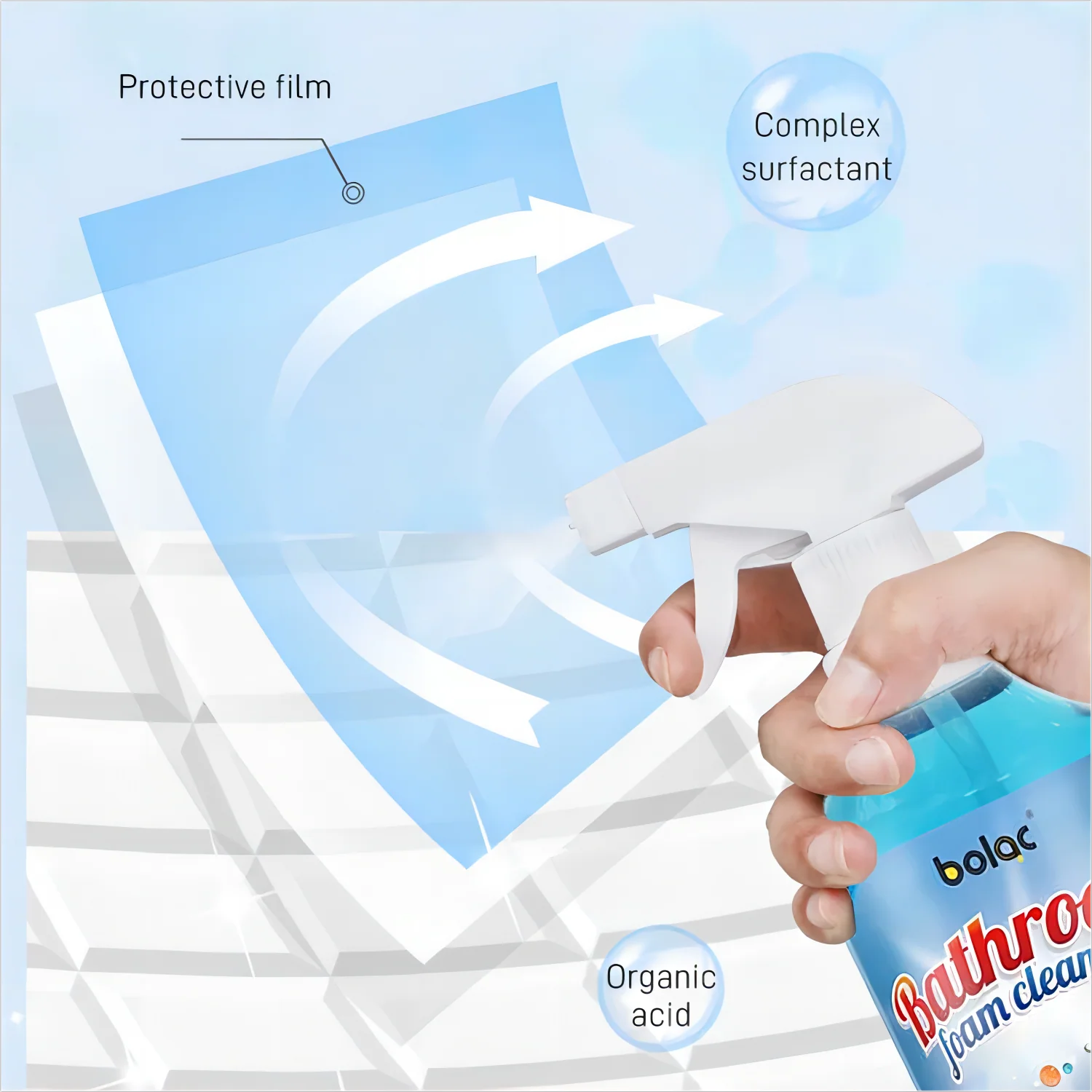 Antibacterial Bathroom Cleaner Limescale Remover - Image 3
