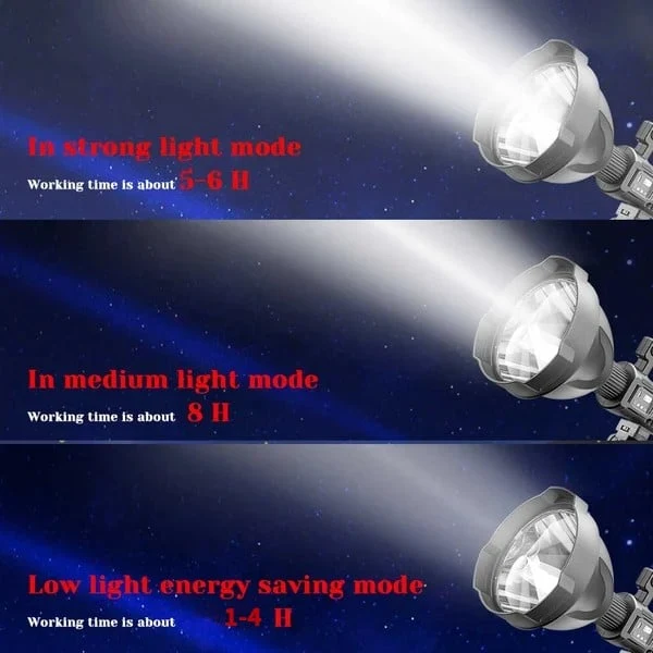 💥Limited Time Offer💥Rechargeable Tactical Spotlight Flashlight 160000 High LUMENS - Image 6