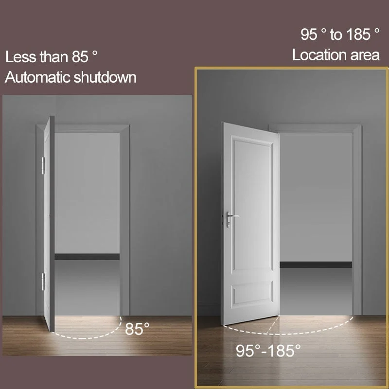 Multifunctional Spring Positioning Hinge Door Closer - Image 3