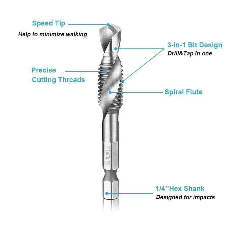 Metric Tap Drill Bits 6PCS (M3 - M10) - Image 5