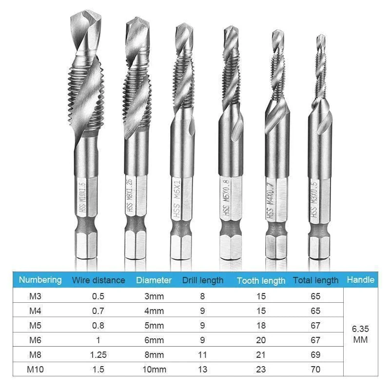 Metric Tap Drill Bits 6PCS (M3 - M10) - Image 6