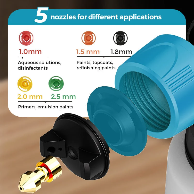 🛠️ Cordless Electric Paint Sprayer – HVLP Tech, Even Coating & Perfect for DIY & Gifts 🎁 - Image 5