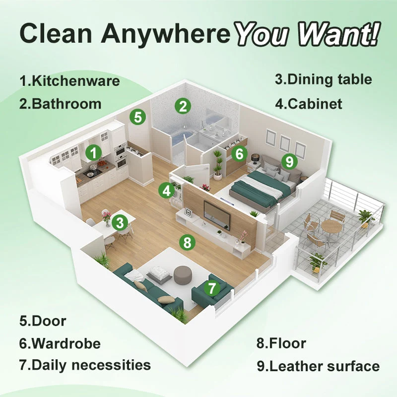 Powerful Multifunctional Cleaner - Image 8