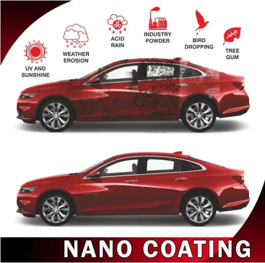 🔥2023 SUMMER HOT SALE 🔥Car Scratch Repair Spray - Image 8