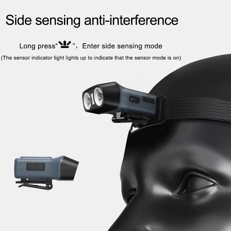 Waterproof Rechargeable Super Bright Headlamp with 5 Modes - Image 8