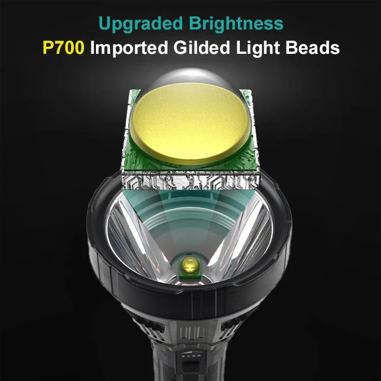 ✨Limited Time Offer ✨ Rechargeable Super Bright LED Handheld Flashlight - Image 3