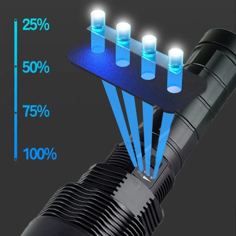 ✨Limited Time Offer ✨ Rechargeable Super Bright LED Handheld Flashlight - Image 6