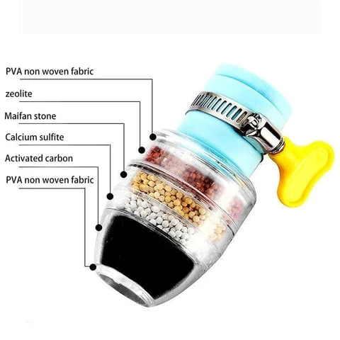 Magic Charcoal Water Filter - Image 6