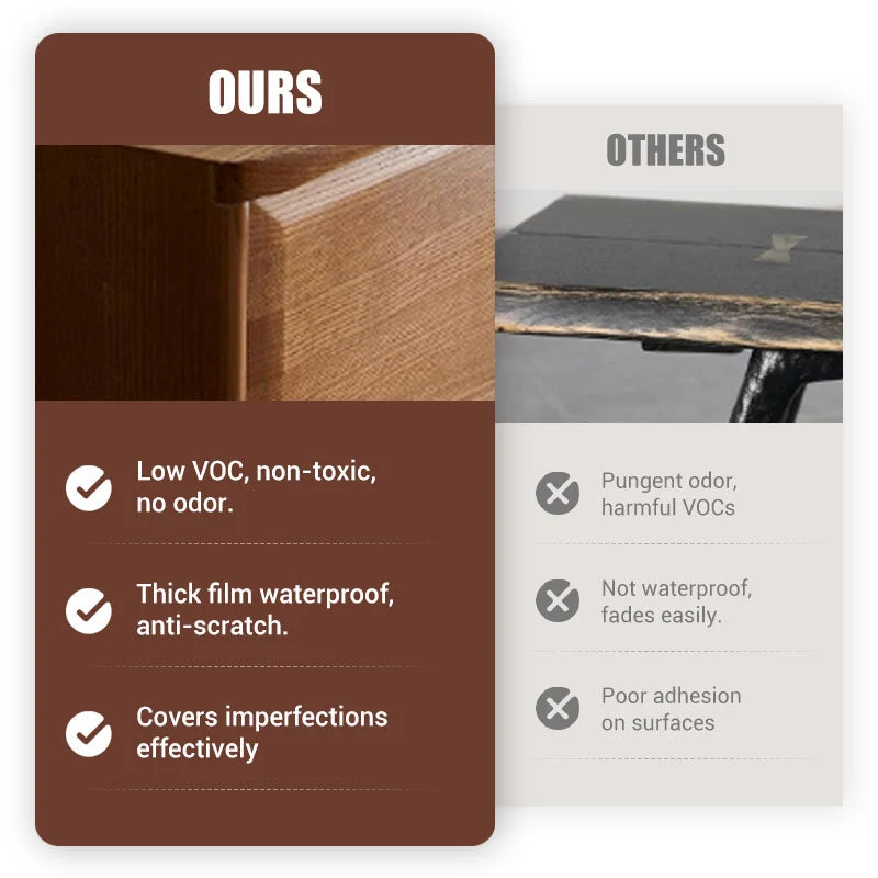 🔥Water-based Environmentally Friendly Odorless Wood Furniture Repair and Renovation Paint - Image 5